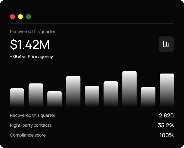 Kollecta recovery dashboard