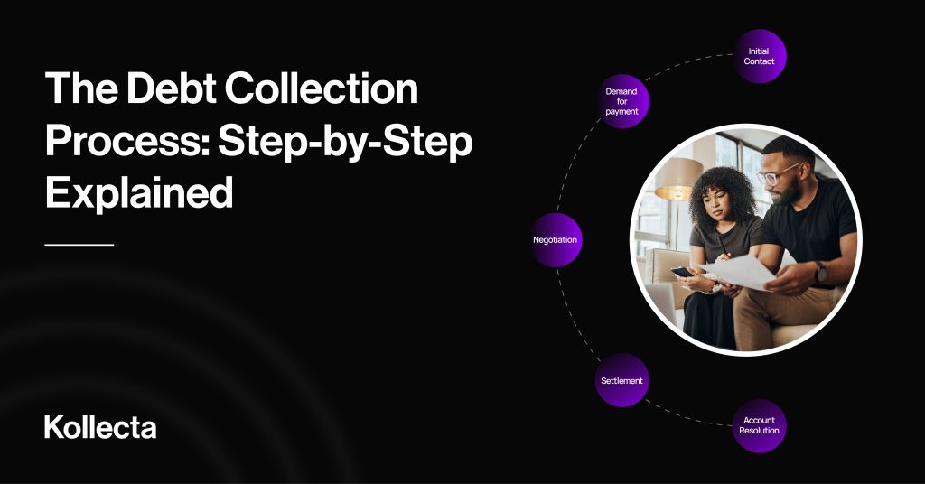 Debt Collection Process Featured Image