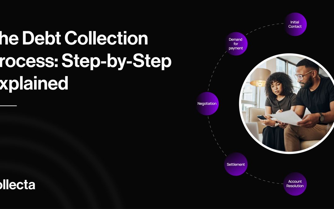 The Debt Collection Process: Step-by-Step Explained